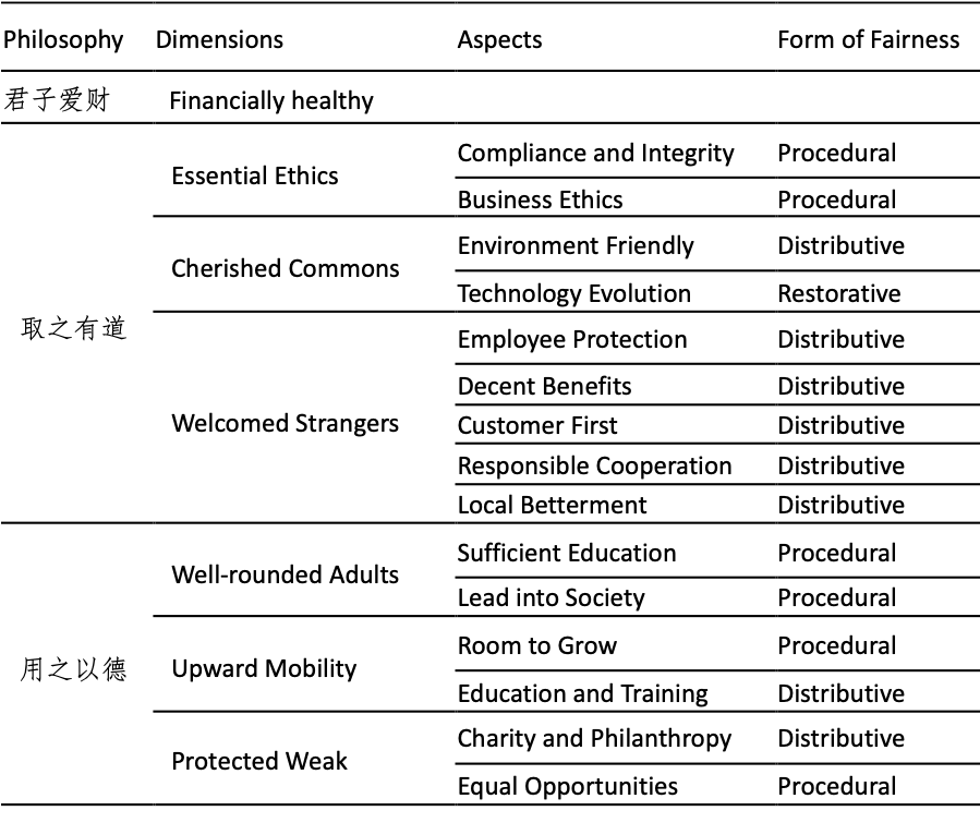 1540623510(1) 1540623510(1)